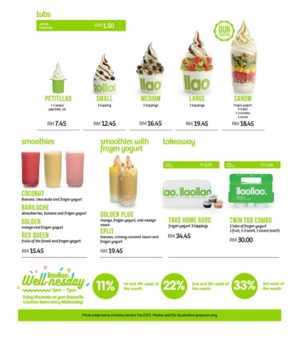 Llaollao Menu Malaysia